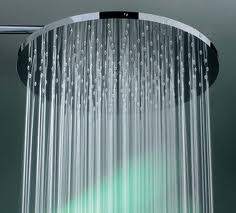 shower head water resized 600